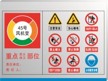 安鑫 1000*800 风机变组合标牌 SUS304可定制 (单位:块)