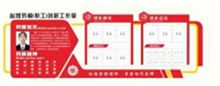 荣之泉 3550*1200 劳模(职工)创新工作室展板 (单位：套)
