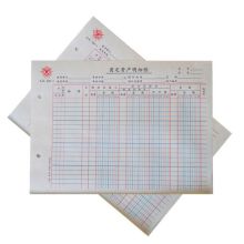 国产 528-1 固定资产明细帐（单位：本）