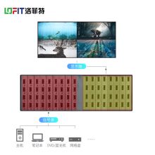 洛菲特 LFT-F15 HDMI接口矩阵主机 黑色（单位：台）