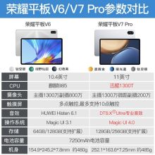 荣耀 BRT-W09 荣耀平板V7Pro5G高刷平板电脑二合一游戏电竞直播网课平板电脑8+128GB WIFI版 曙光蓝 标配（单位：台）