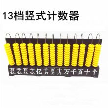册宣 CX-021 计数器13档（单位：个）