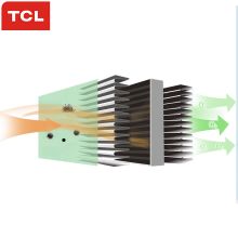 TCL KJ15F-A1 车载空气净化器（单位：个）