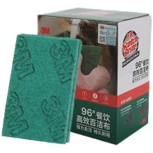 思高 96号 百洁布（单位：盒）