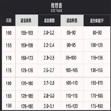 虎邦世家 150-195 全棉夏季工作服套装 (单位:套)